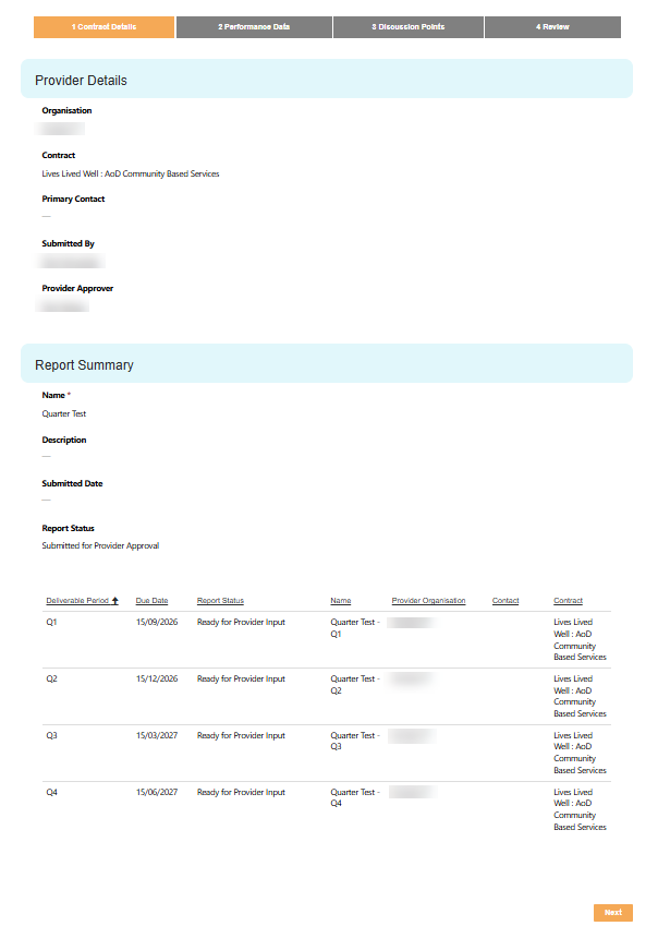 PerformanceReport